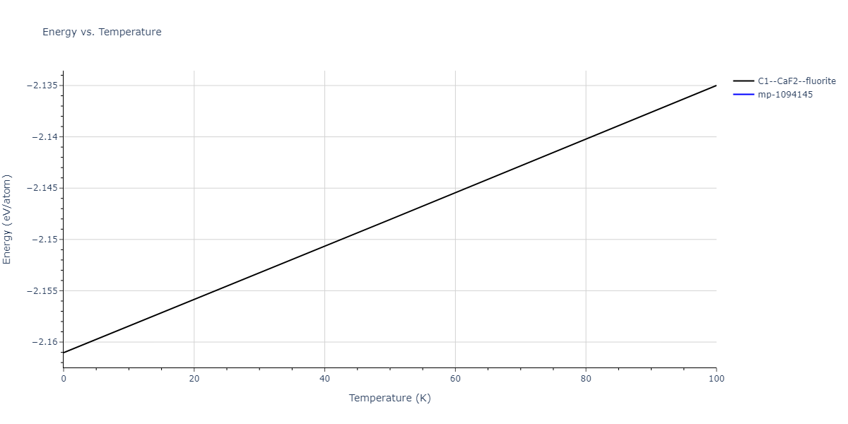 2012--Jelinek-B--Al-Si-Mg-Cu-Fe--LAMMPS--ipr2/mdthermo.FeSMgS2.U