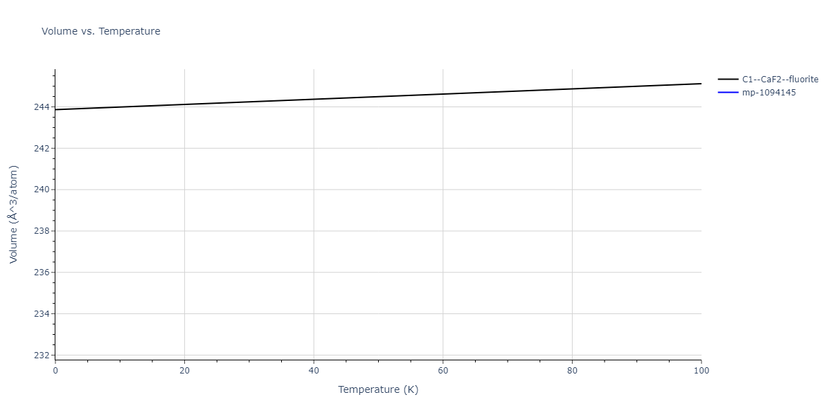 2012--Jelinek-B--Al-Si-Mg-Cu-Fe--LAMMPS--ipr2/mdthermo.FeSMgS2.V