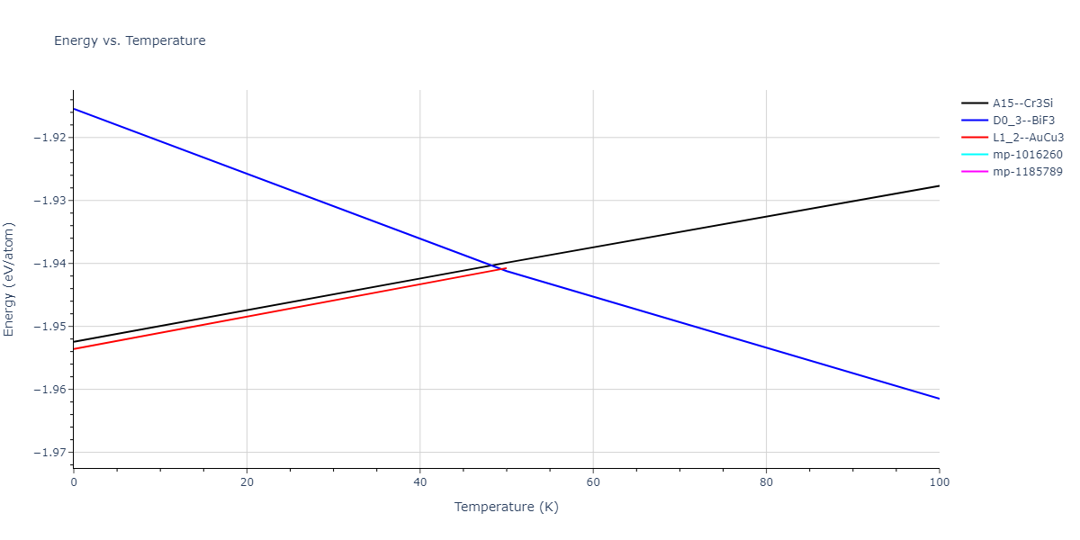 2012--Jelinek-B--Al-Si-Mg-Cu-Fe--LAMMPS--ipr2/mdthermo.FeSMgS3.U