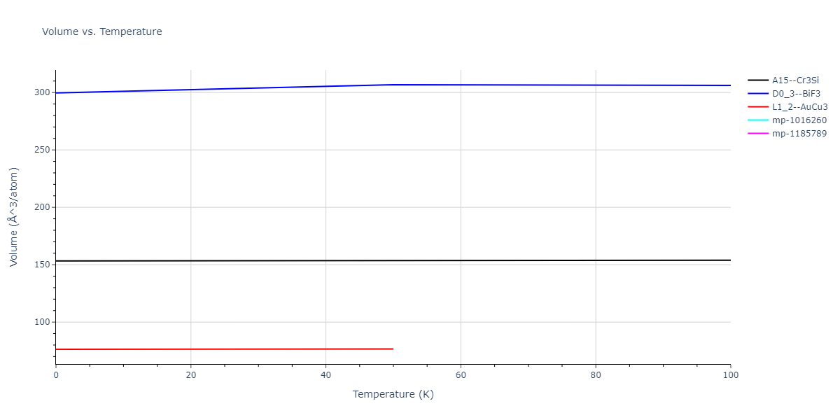 2012--Jelinek-B--Al-Si-Mg-Cu-Fe--LAMMPS--ipr2/mdthermo.FeSMgS3.V