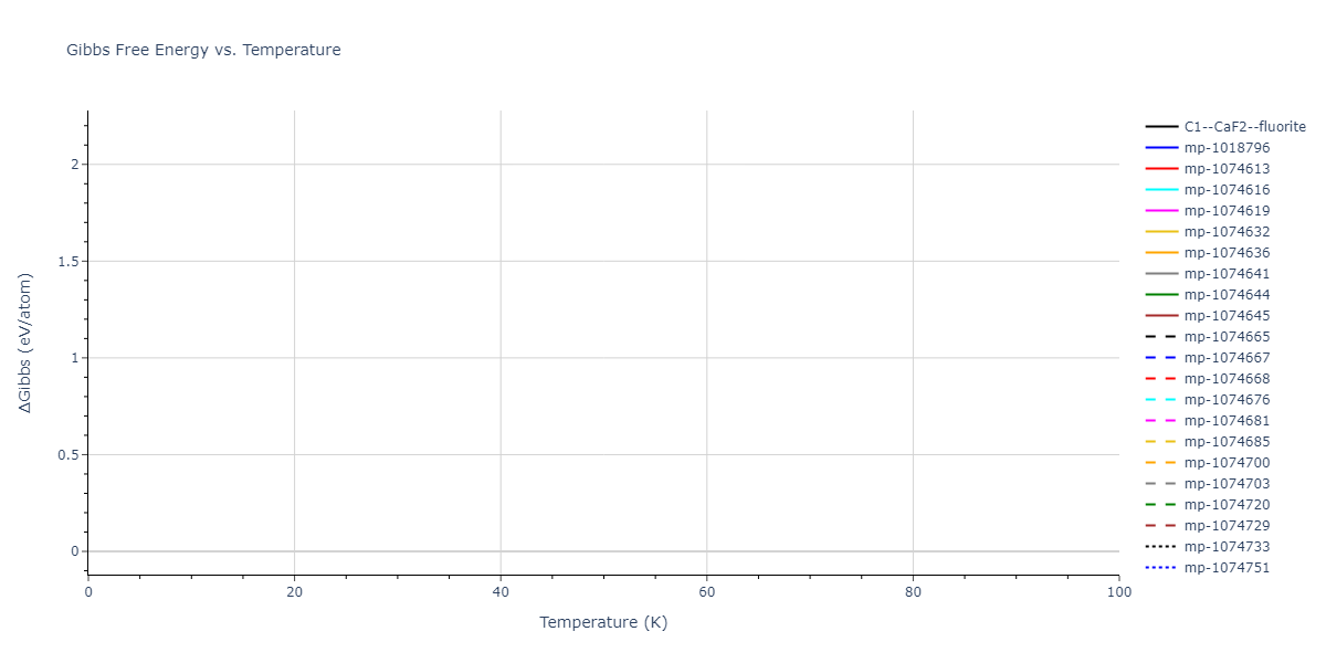 2012--Jelinek-B--Al-Si-Mg-Cu-Fe--LAMMPS--ipr2/mdthermo.MgS2SiS.G