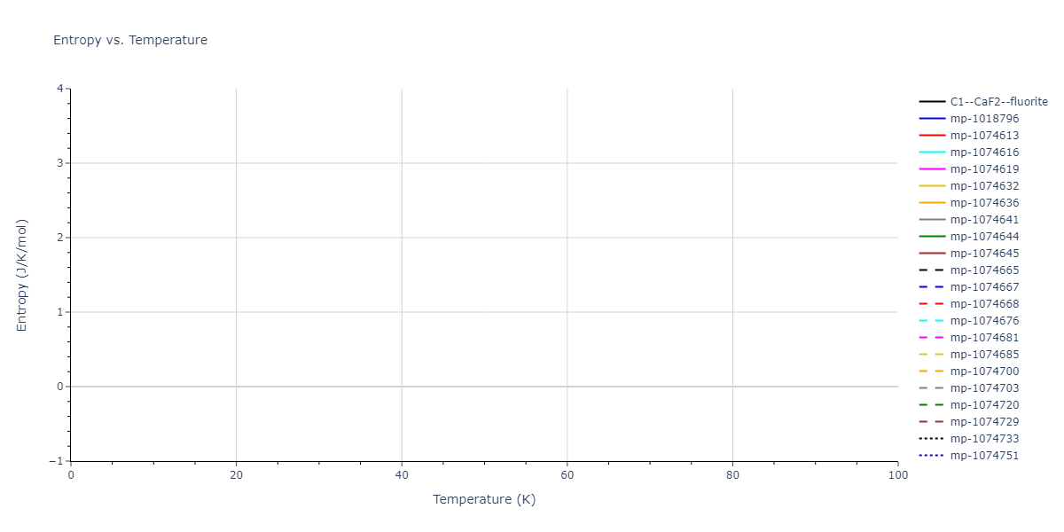 2012--Jelinek-B--Al-Si-Mg-Cu-Fe--LAMMPS--ipr2/mdthermo.MgS2SiS.S