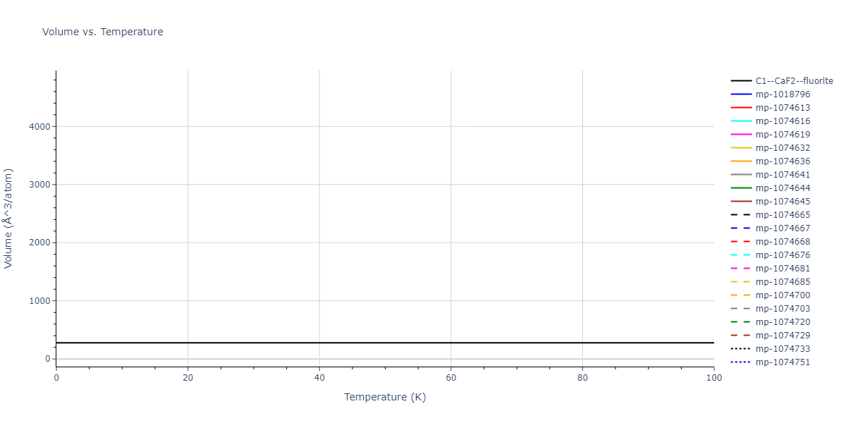 2012--Jelinek-B--Al-Si-Mg-Cu-Fe--LAMMPS--ipr2/mdthermo.MgS2SiS.V
