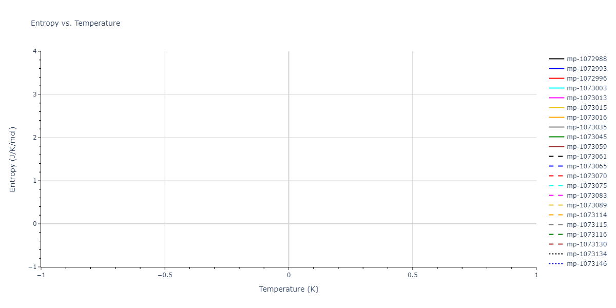 2012--Jelinek-B--Al-Si-Mg-Cu-Fe--LAMMPS--ipr2/mdthermo.MgS2SiS3.S