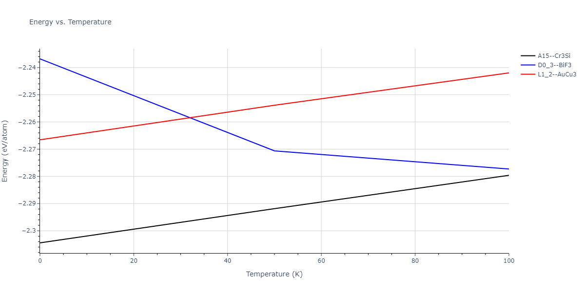 2012--Jelinek-B--Al-Si-Mg-Cu-Fe--LAMMPS--ipr2/mdthermo.MgS3SiS.U