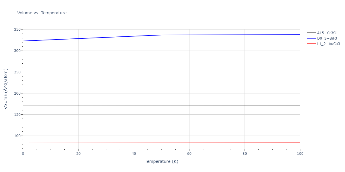 2012--Jelinek-B--Al-Si-Mg-Cu-Fe--LAMMPS--ipr2/mdthermo.MgS3SiS.V