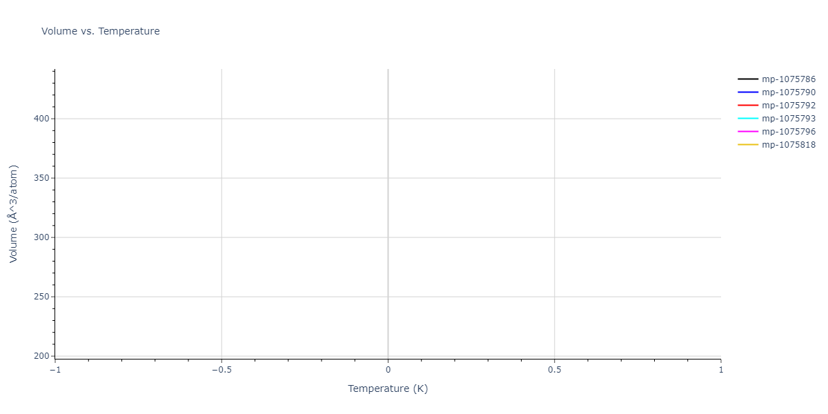 2012--Jelinek-B--Al-Si-Mg-Cu-Fe--LAMMPS--ipr2/mdthermo.MgS3SiS2.V