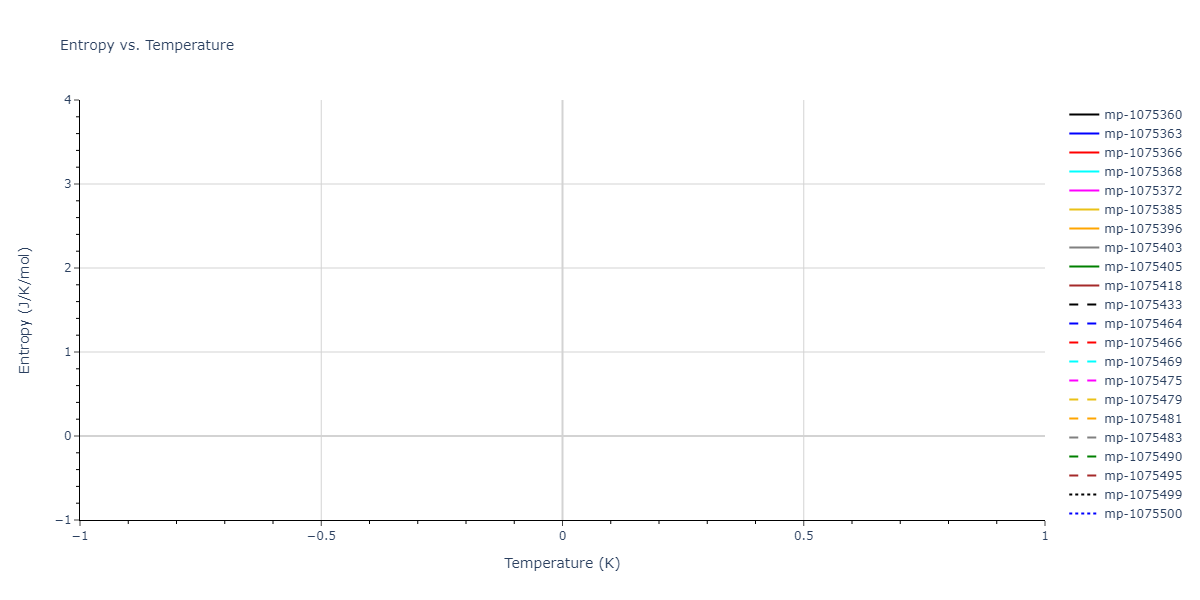 2012--Jelinek-B--Al-Si-Mg-Cu-Fe--LAMMPS--ipr2/mdthermo.MgS5SiS6.S