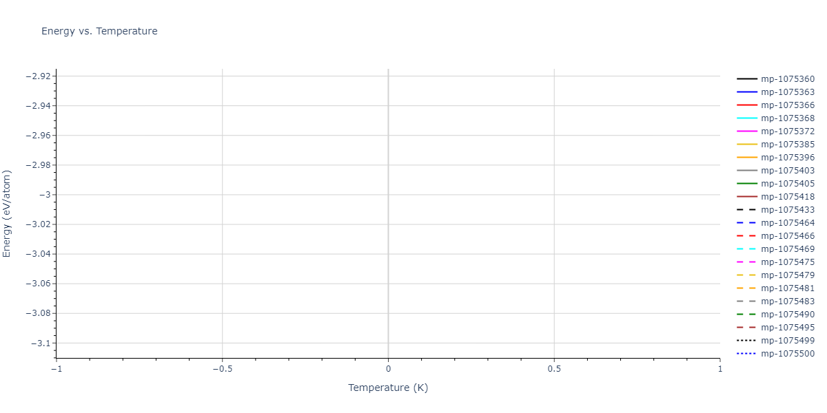 2012--Jelinek-B--Al-Si-Mg-Cu-Fe--LAMMPS--ipr2/mdthermo.MgS5SiS6.U
