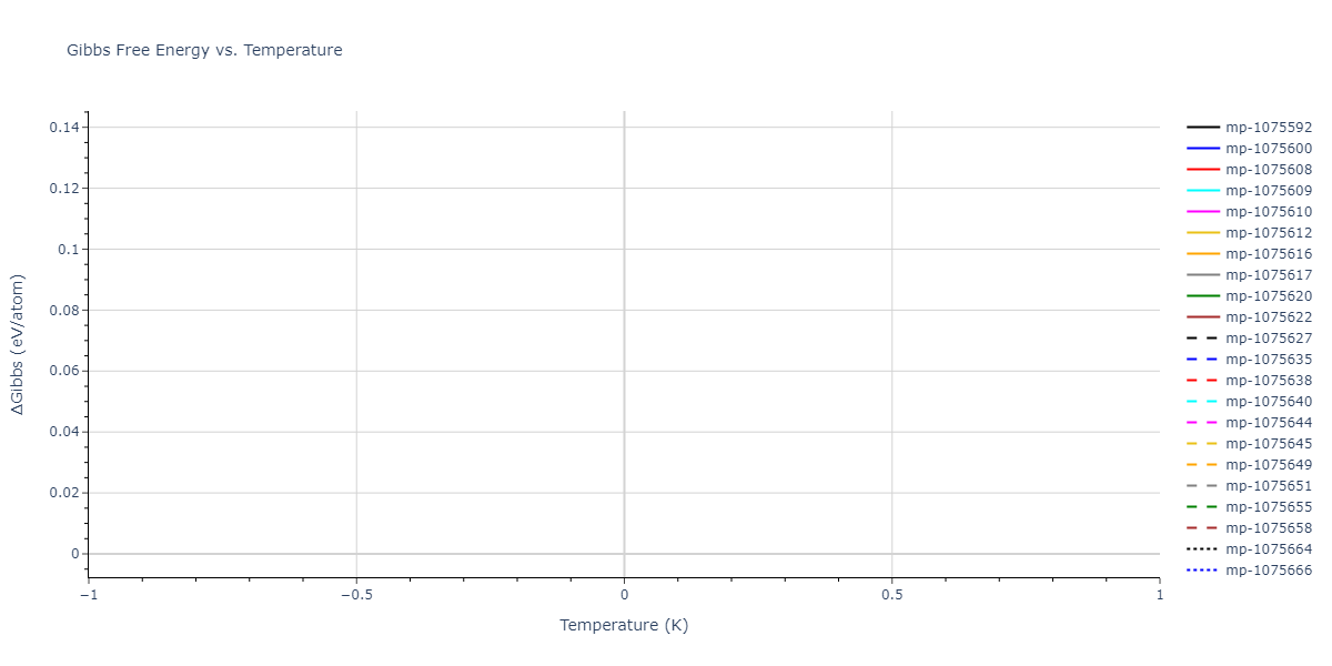 2012--Jelinek-B--Al-Si-Mg-Cu-Fe--LAMMPS--ipr2/mdthermo.MgS5SiS9.G