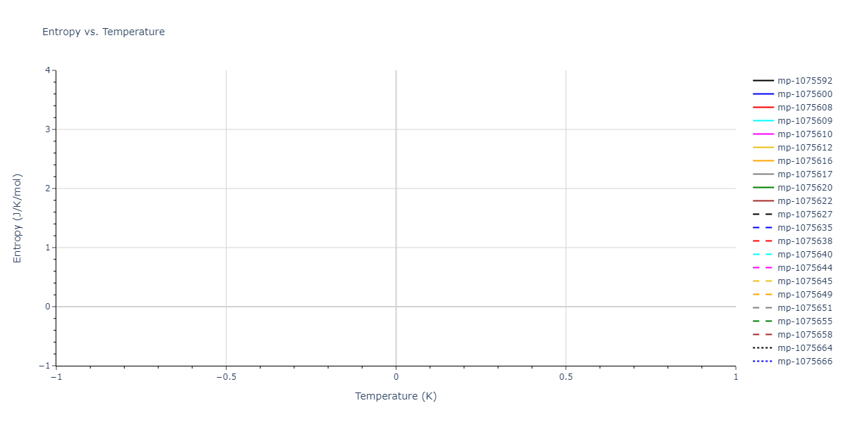 2012--Jelinek-B--Al-Si-Mg-Cu-Fe--LAMMPS--ipr2/mdthermo.MgS5SiS9.S