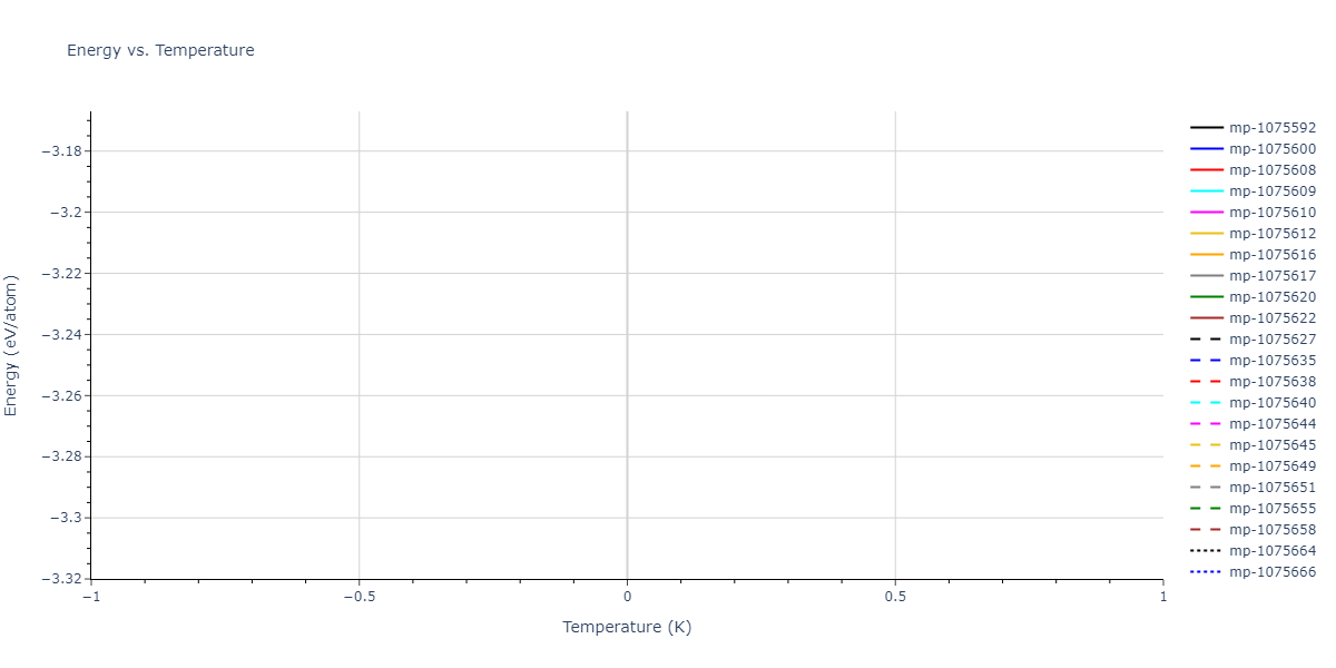 2012--Jelinek-B--Al-Si-Mg-Cu-Fe--LAMMPS--ipr2/mdthermo.MgS5SiS9.U