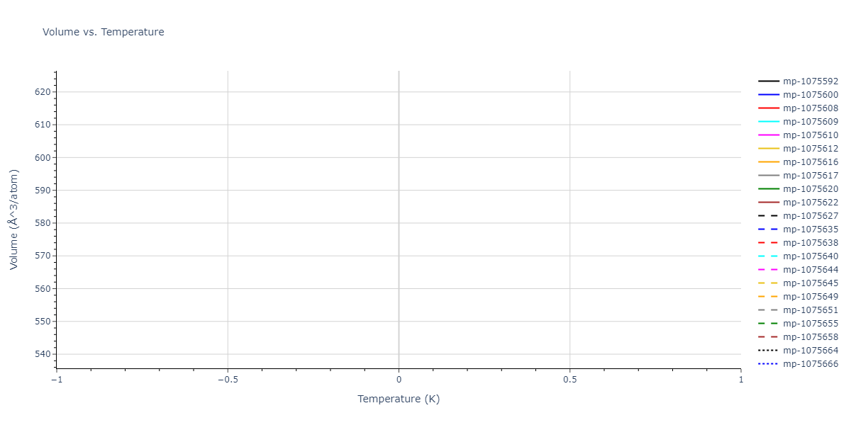 2012--Jelinek-B--Al-Si-Mg-Cu-Fe--LAMMPS--ipr2/mdthermo.MgS5SiS9.V