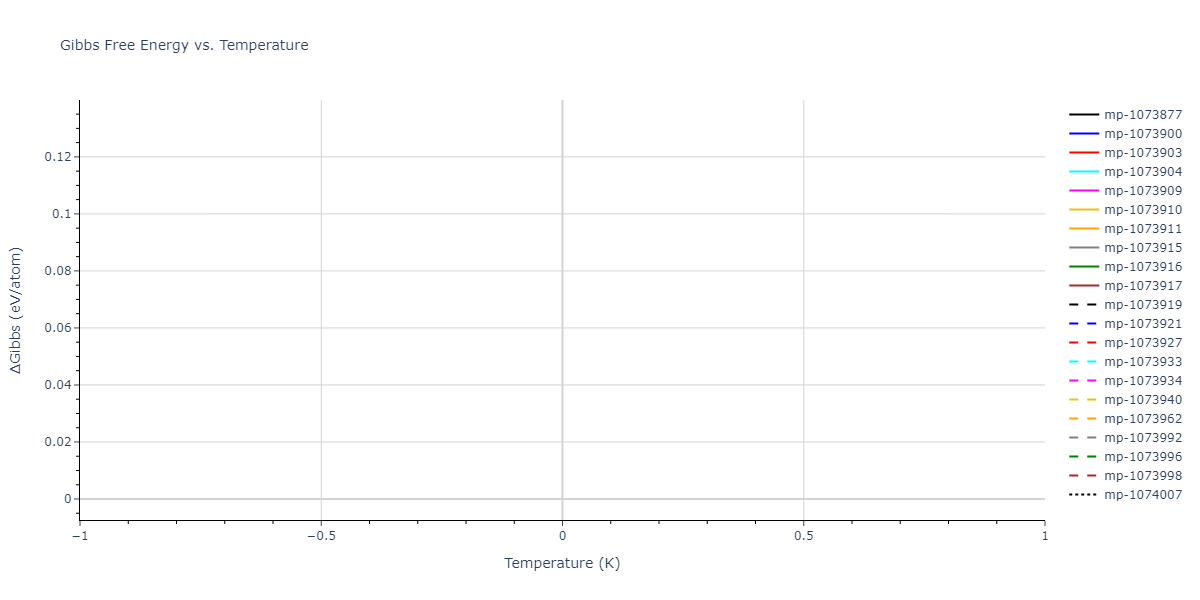 2012--Jelinek-B--Al-Si-Mg-Cu-Fe--LAMMPS--ipr2/mdthermo.MgS6SiS5.G