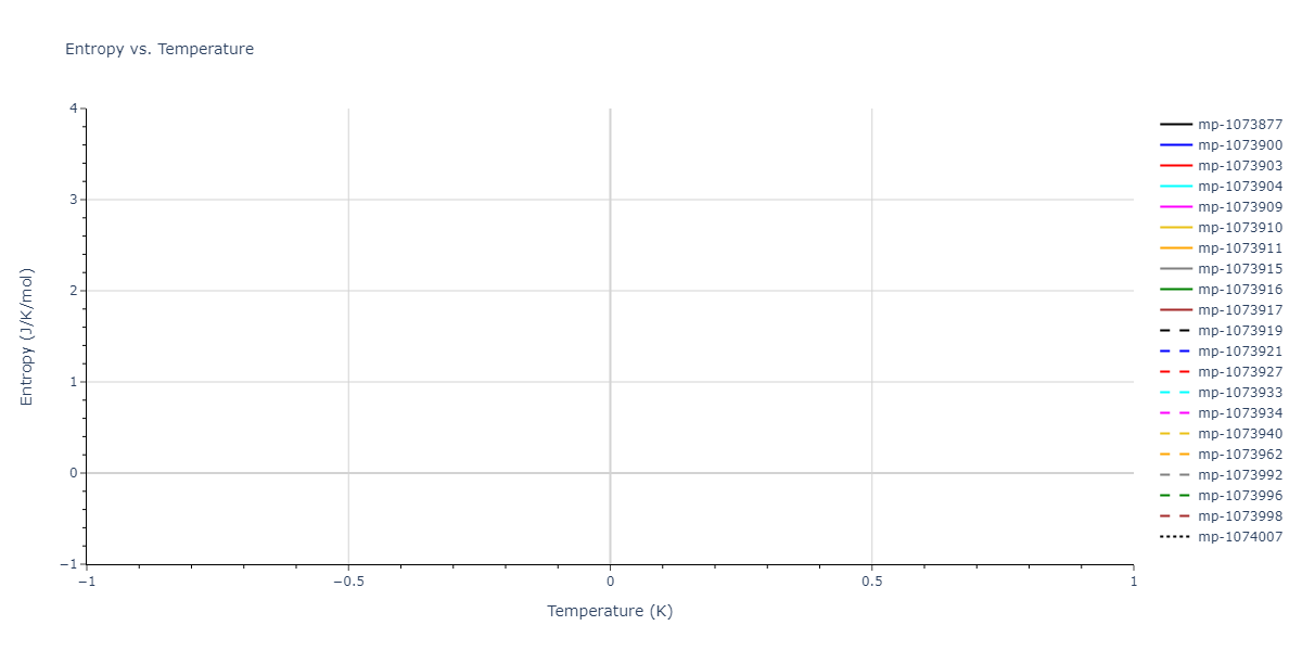 2012--Jelinek-B--Al-Si-Mg-Cu-Fe--LAMMPS--ipr2/mdthermo.MgS6SiS5.S