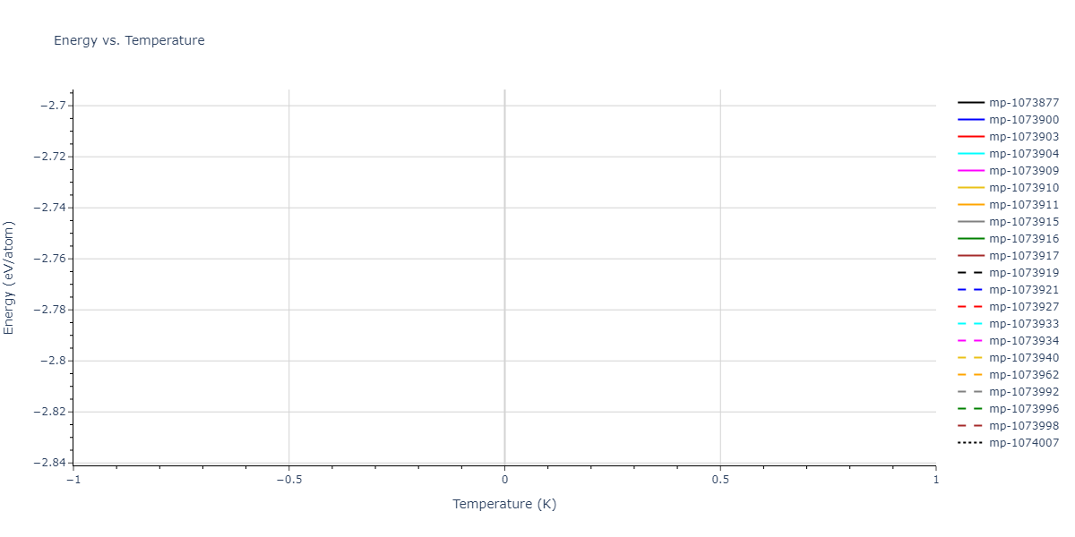 2012--Jelinek-B--Al-Si-Mg-Cu-Fe--LAMMPS--ipr2/mdthermo.MgS6SiS5.U