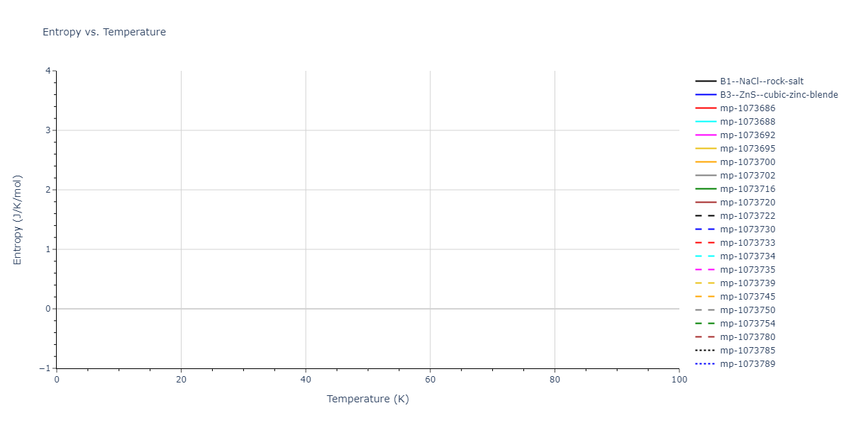 2012--Jelinek-B--Al-Si-Mg-Cu-Fe--LAMMPS--ipr2/mdthermo.MgSSiS.S