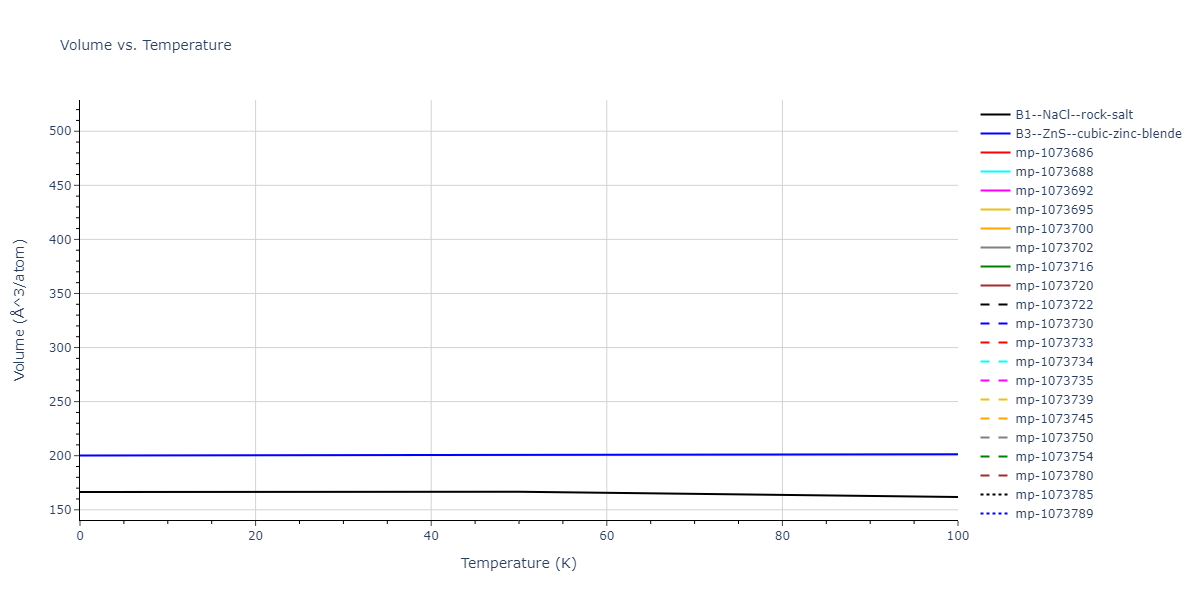 2012--Jelinek-B--Al-Si-Mg-Cu-Fe--LAMMPS--ipr2/mdthermo.MgSSiS.V