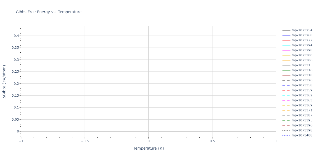 2012--Jelinek-B--Al-Si-Mg-Cu-Fe--LAMMPS--ipr2/mdthermo.MgSSiS2.G