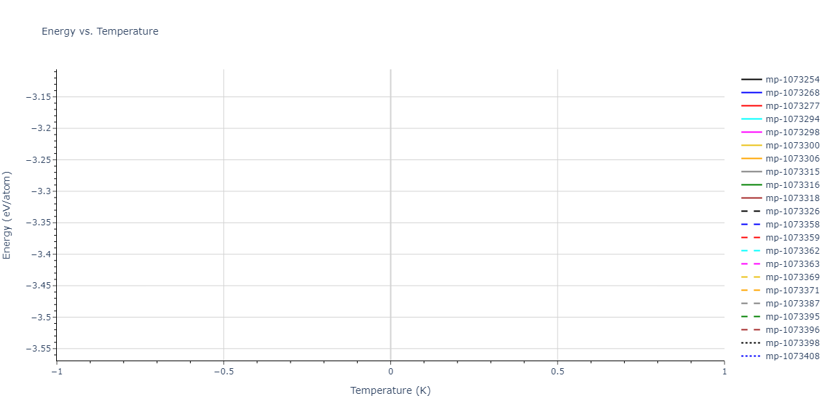 2012--Jelinek-B--Al-Si-Mg-Cu-Fe--LAMMPS--ipr2/mdthermo.MgSSiS2.U
