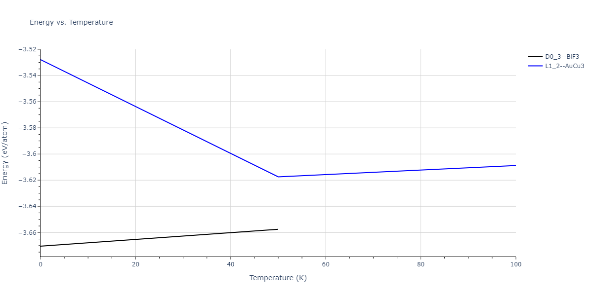 2012--Jelinek-B--Al-Si-Mg-Cu-Fe--LAMMPS--ipr2/mdthermo.MgSSiS3.U