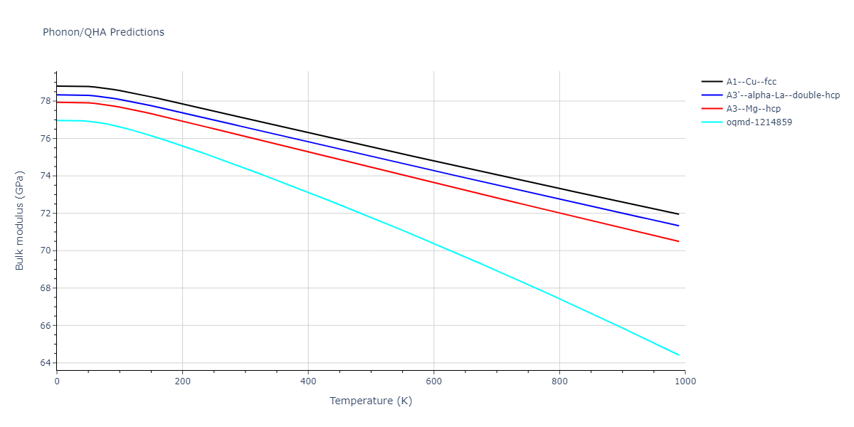 2012--Jelinek-B--Al-Si-Mg-Cu-Fe--LAMMPS--ipr2/phonon.AlS.B.png