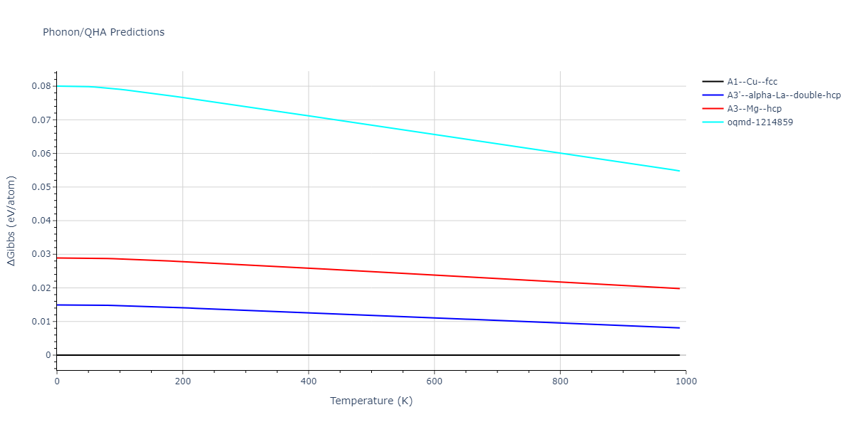 2012--Jelinek-B--Al-Si-Mg-Cu-Fe--LAMMPS--ipr2/phonon.AlS.G.png