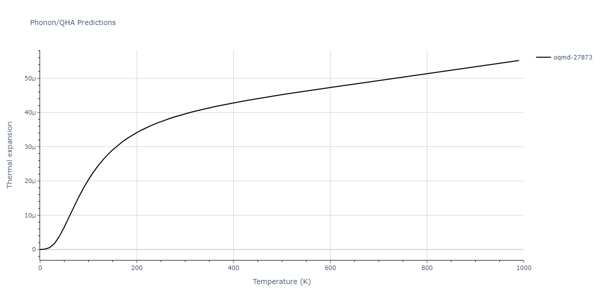 2012--Jelinek-B--Al-Si-Mg-Cu-Fe--LAMMPS--ipr2/phonon.AlS16MgS13.alpha.png