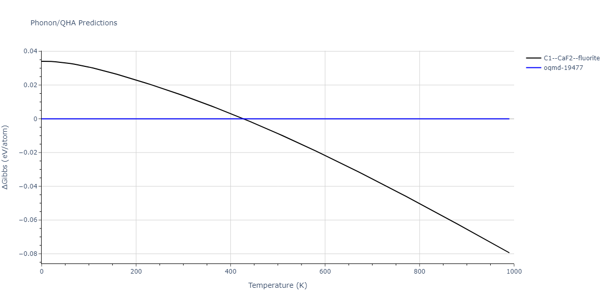 2012--Jelinek-B--Al-Si-Mg-Cu-Fe--LAMMPS--ipr2/phonon.AlS2CuS.G.png
