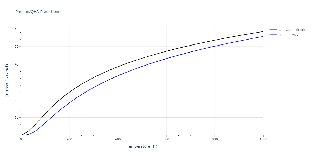 2012--Jelinek-B--Al-Si-Mg-Cu-Fe--LAMMPS--ipr2/phonon.AlS2CuS.S.png