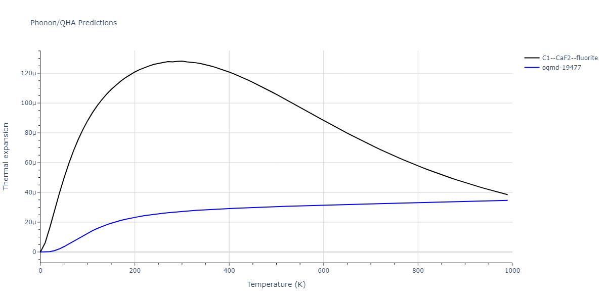 2012--Jelinek-B--Al-Si-Mg-Cu-Fe--LAMMPS--ipr2/phonon.AlS2CuS.alpha.png