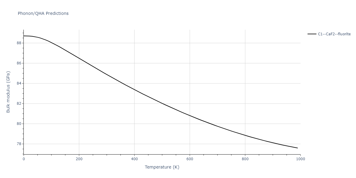 2012--Jelinek-B--Al-Si-Mg-Cu-Fe--LAMMPS--ipr2/phonon.AlS2FeS.B.png