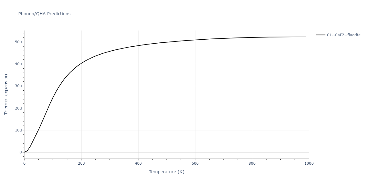 2012--Jelinek-B--Al-Si-Mg-Cu-Fe--LAMMPS--ipr2/phonon.AlS2FeS.alpha.png