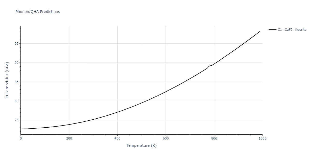 2012--Jelinek-B--Al-Si-Mg-Cu-Fe--LAMMPS--ipr2/phonon.AlS2SiS.B.png