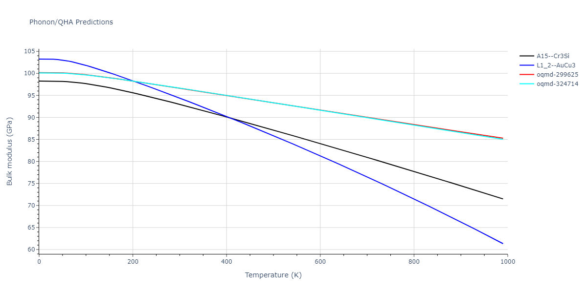 2012--Jelinek-B--Al-Si-Mg-Cu-Fe--LAMMPS--ipr2/phonon.AlS3CuS.B.png