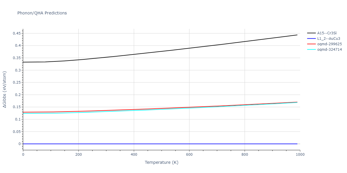 2012--Jelinek-B--Al-Si-Mg-Cu-Fe--LAMMPS--ipr2/phonon.AlS3CuS.G.png
