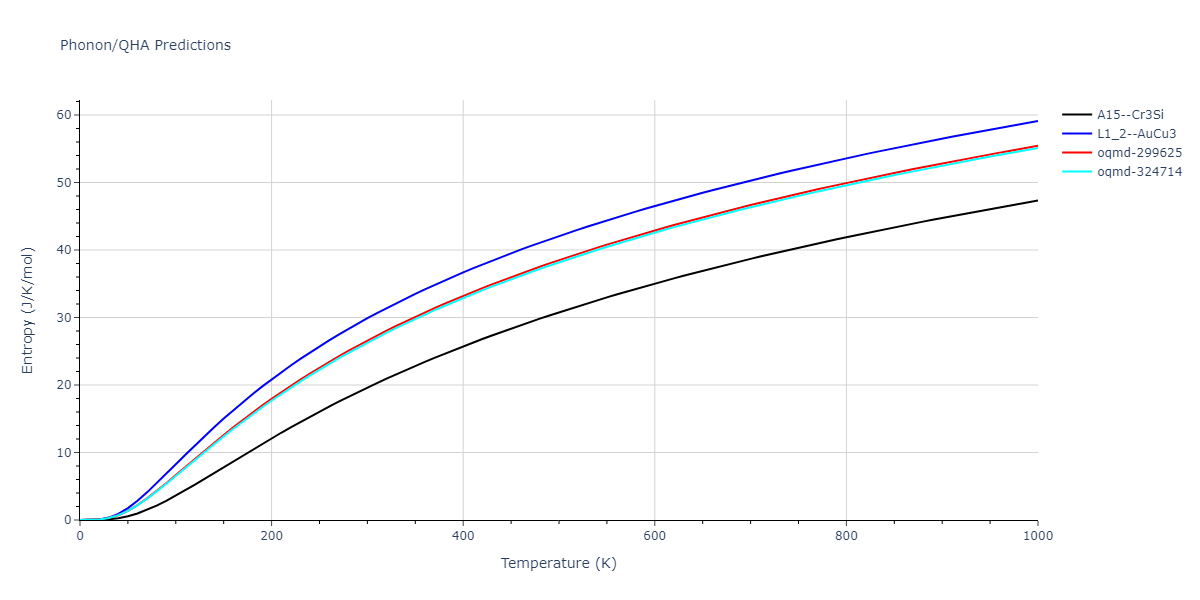 2012--Jelinek-B--Al-Si-Mg-Cu-Fe--LAMMPS--ipr2/phonon.AlS3CuS.S.png