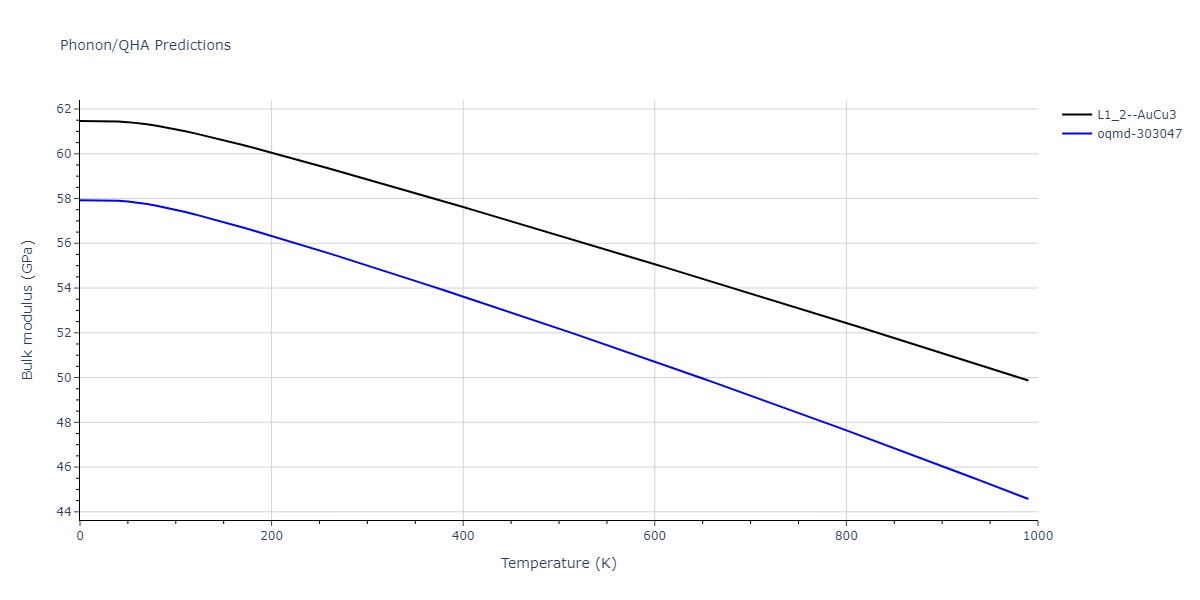 2012--Jelinek-B--Al-Si-Mg-Cu-Fe--LAMMPS--ipr2/phonon.AlS3MgS.B.png