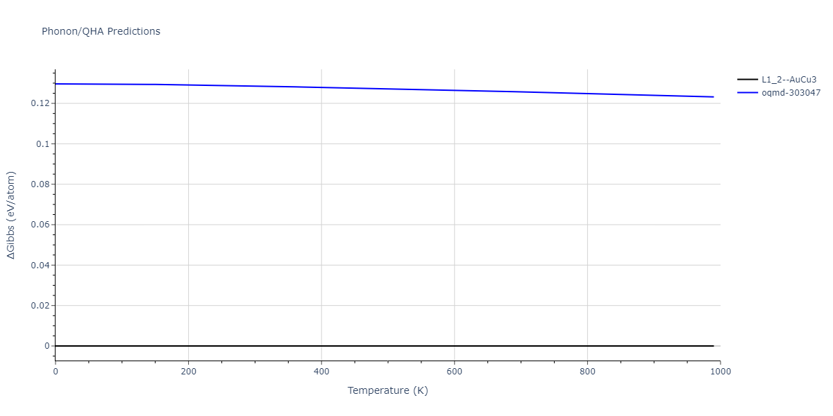 2012--Jelinek-B--Al-Si-Mg-Cu-Fe--LAMMPS--ipr2/phonon.AlS3MgS.G.png