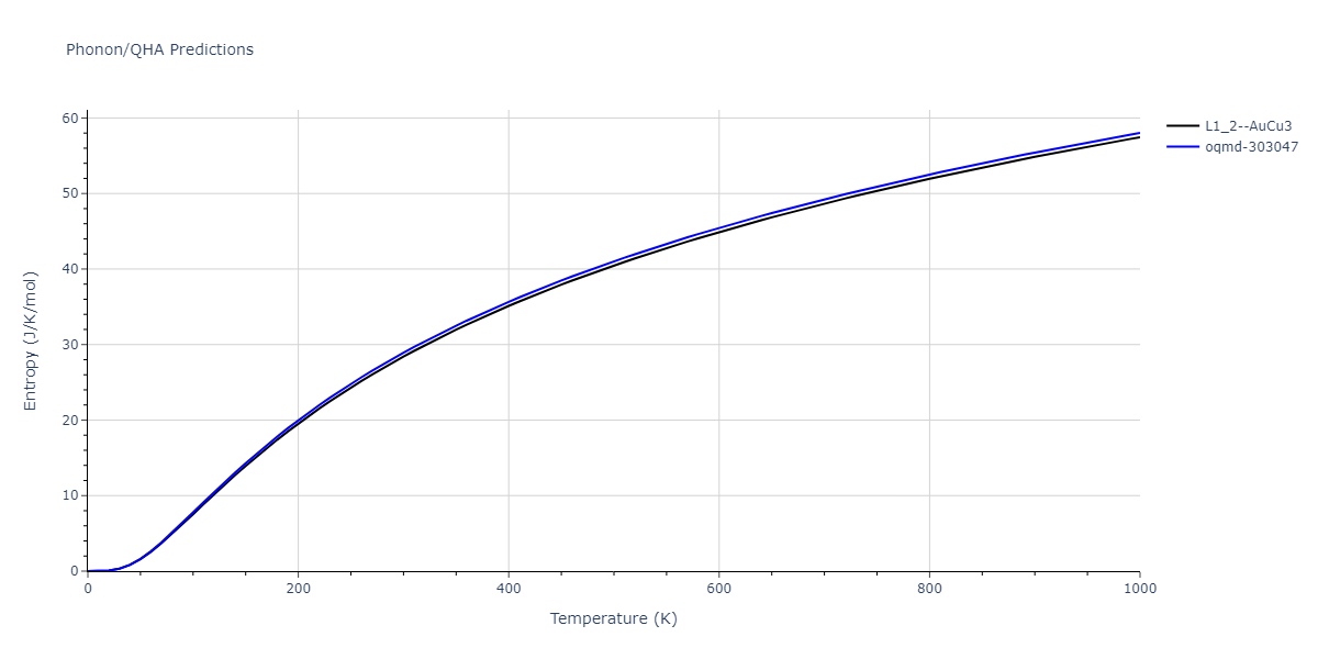2012--Jelinek-B--Al-Si-Mg-Cu-Fe--LAMMPS--ipr2/phonon.AlS3MgS.S.png
