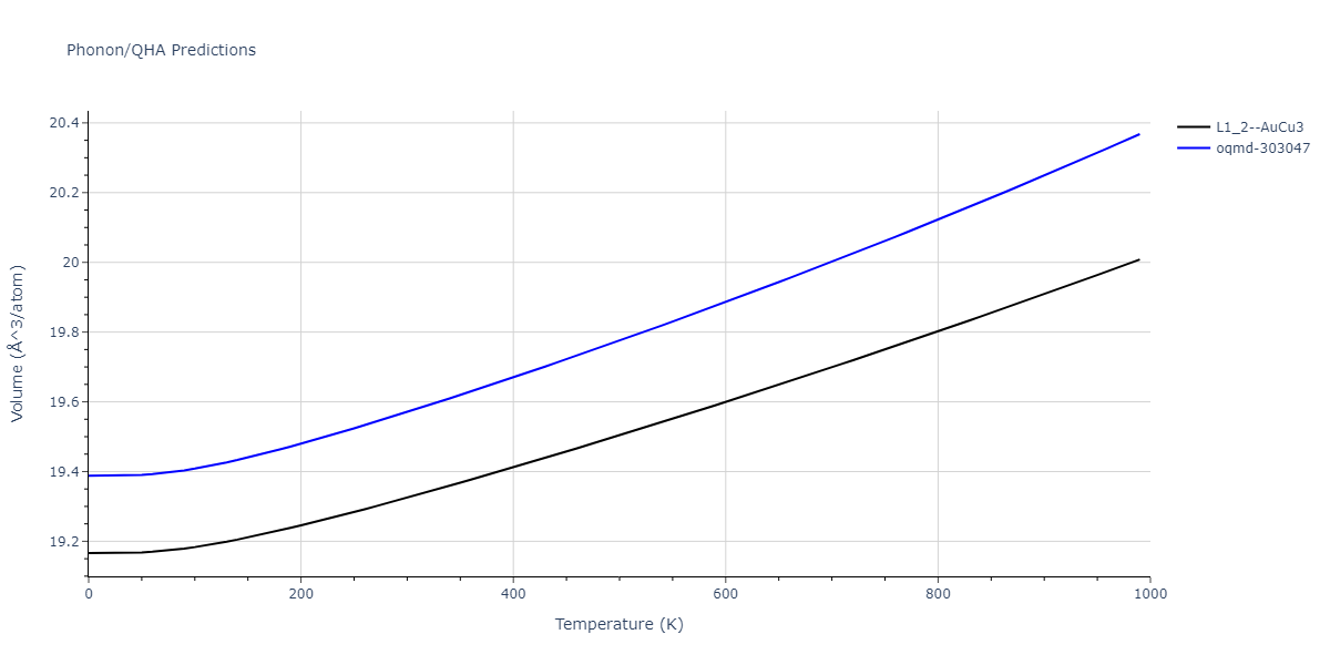 2012--Jelinek-B--Al-Si-Mg-Cu-Fe--LAMMPS--ipr2/phonon.AlS3MgS.V.png