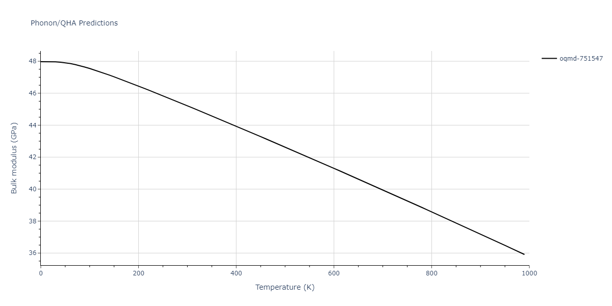 2012--Jelinek-B--Al-Si-Mg-Cu-Fe--LAMMPS--ipr2/phonon.AlS3MgS4.B.png