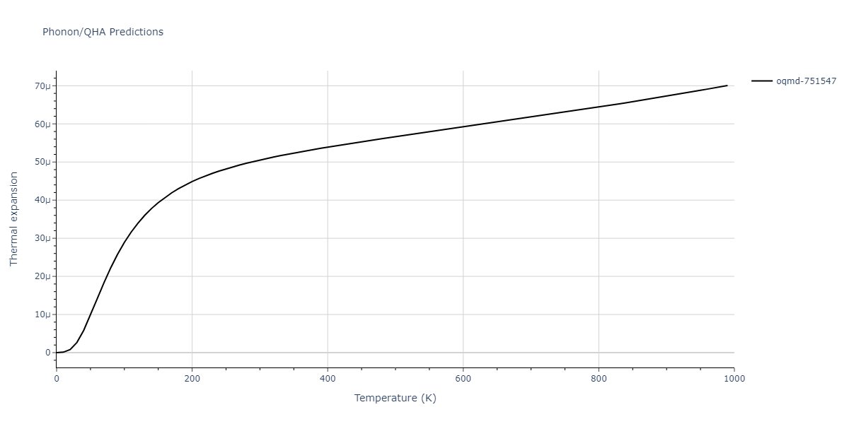 2012--Jelinek-B--Al-Si-Mg-Cu-Fe--LAMMPS--ipr2/phonon.AlS3MgS4.alpha.png