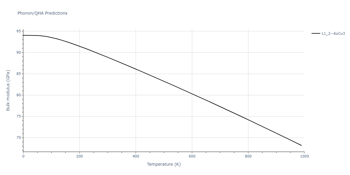 2012--Jelinek-B--Al-Si-Mg-Cu-Fe--LAMMPS--ipr2/phonon.AlS3SiS.B.png