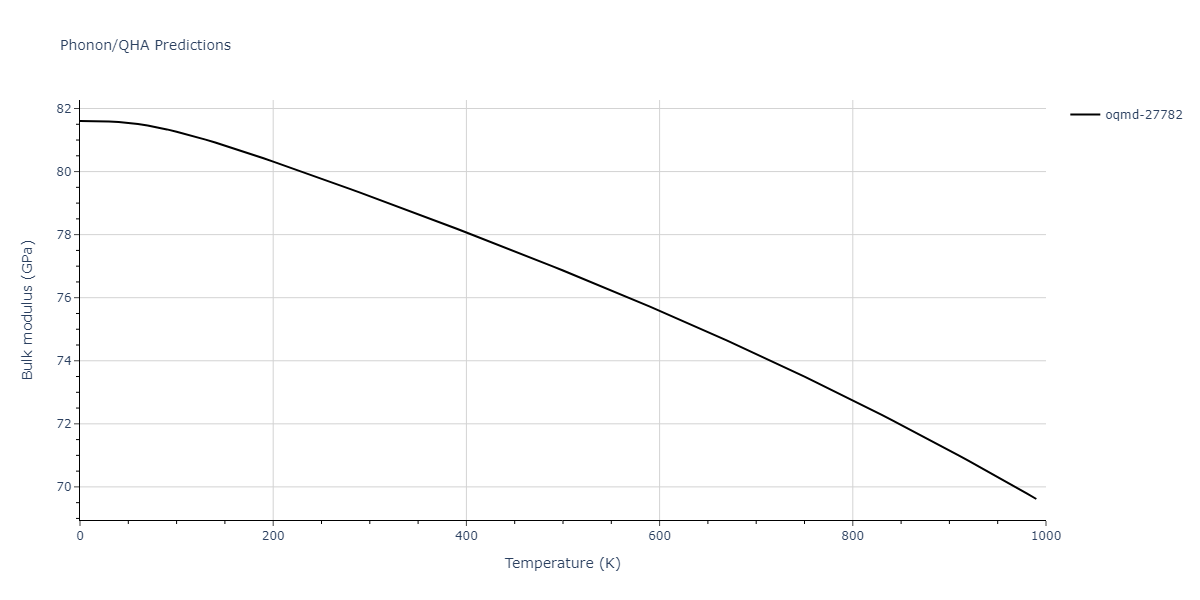2012--Jelinek-B--Al-Si-Mg-Cu-Fe--LAMMPS--ipr2/phonon.AlS6FeS.B.png
