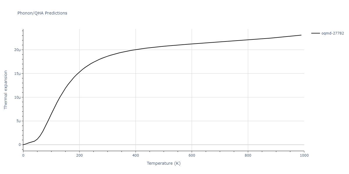 2012--Jelinek-B--Al-Si-Mg-Cu-Fe--LAMMPS--ipr2/phonon.AlS6FeS.alpha.png