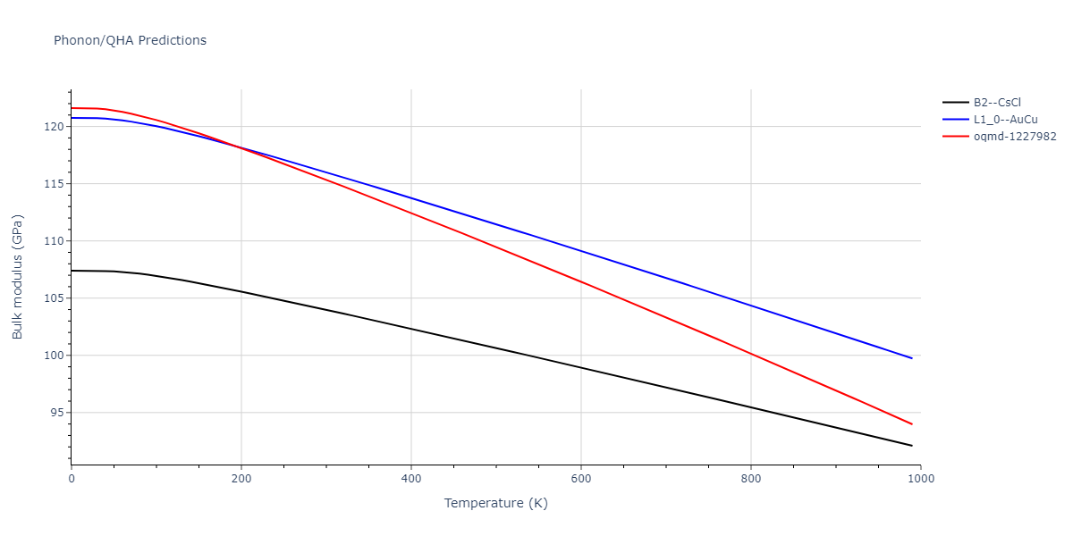 2012--Jelinek-B--Al-Si-Mg-Cu-Fe--LAMMPS--ipr2/phonon.AlSCuS.B.png