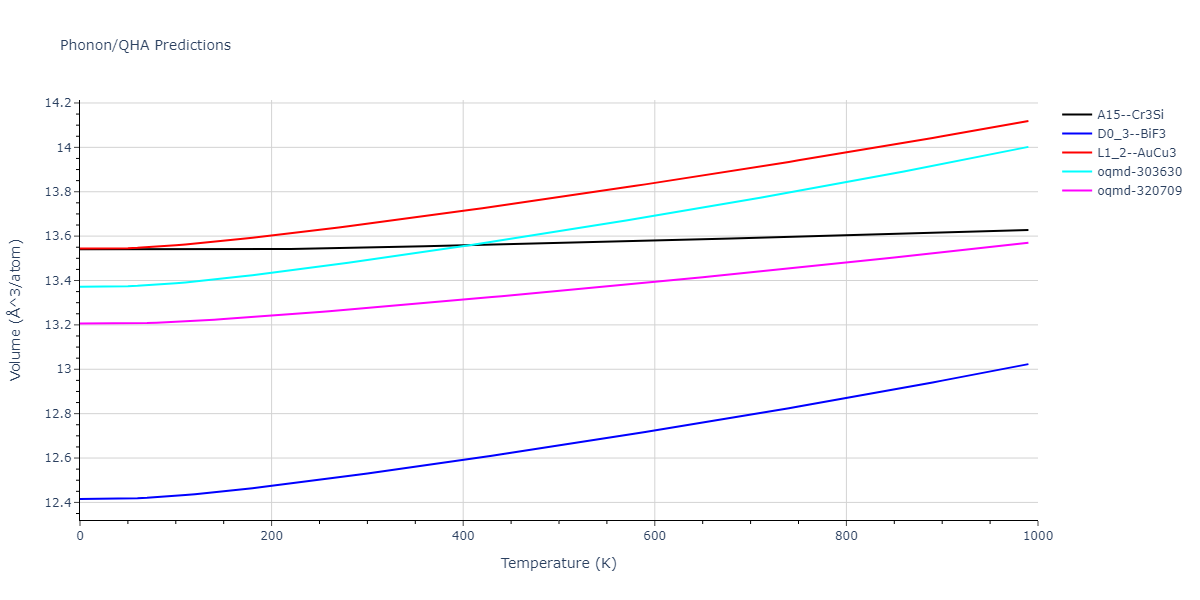 2012--Jelinek-B--Al-Si-Mg-Cu-Fe--LAMMPS--ipr2/phonon.AlSCuS3.V.png