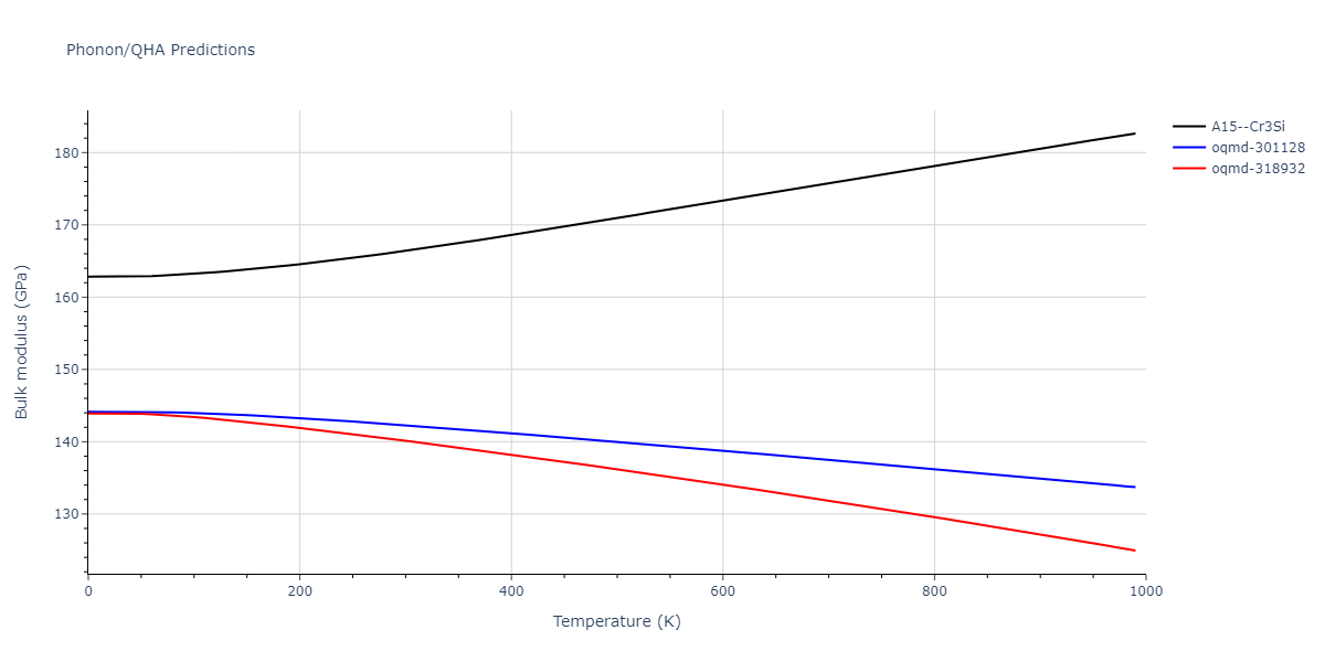 2012--Jelinek-B--Al-Si-Mg-Cu-Fe--LAMMPS--ipr2/phonon.AlSFeS3.B.png