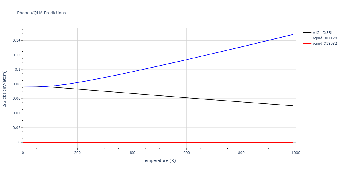 2012--Jelinek-B--Al-Si-Mg-Cu-Fe--LAMMPS--ipr2/phonon.AlSFeS3.G.png